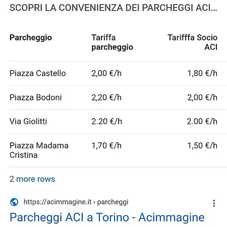 Garden Cavour App. Blaz Cir: 00127200625 Appartement Turin